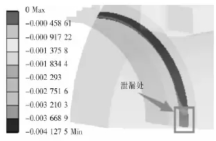 硬密封固定球球阀密封性分析