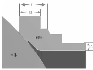 硬密封固定球球阀密封性分析