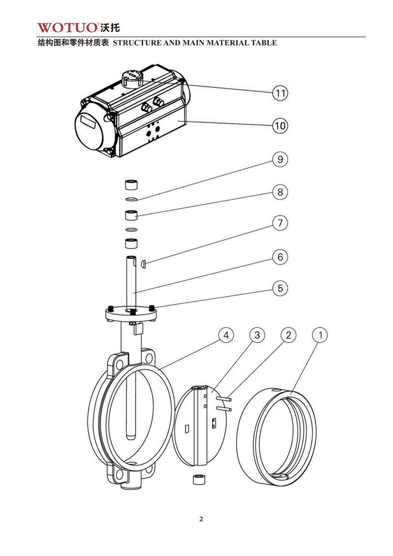 对夹式气动软密封蝶阀