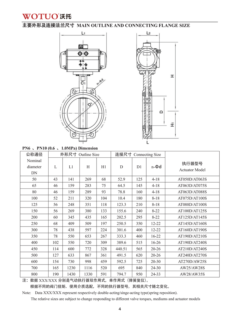 对夹式气动软密封蝶阀