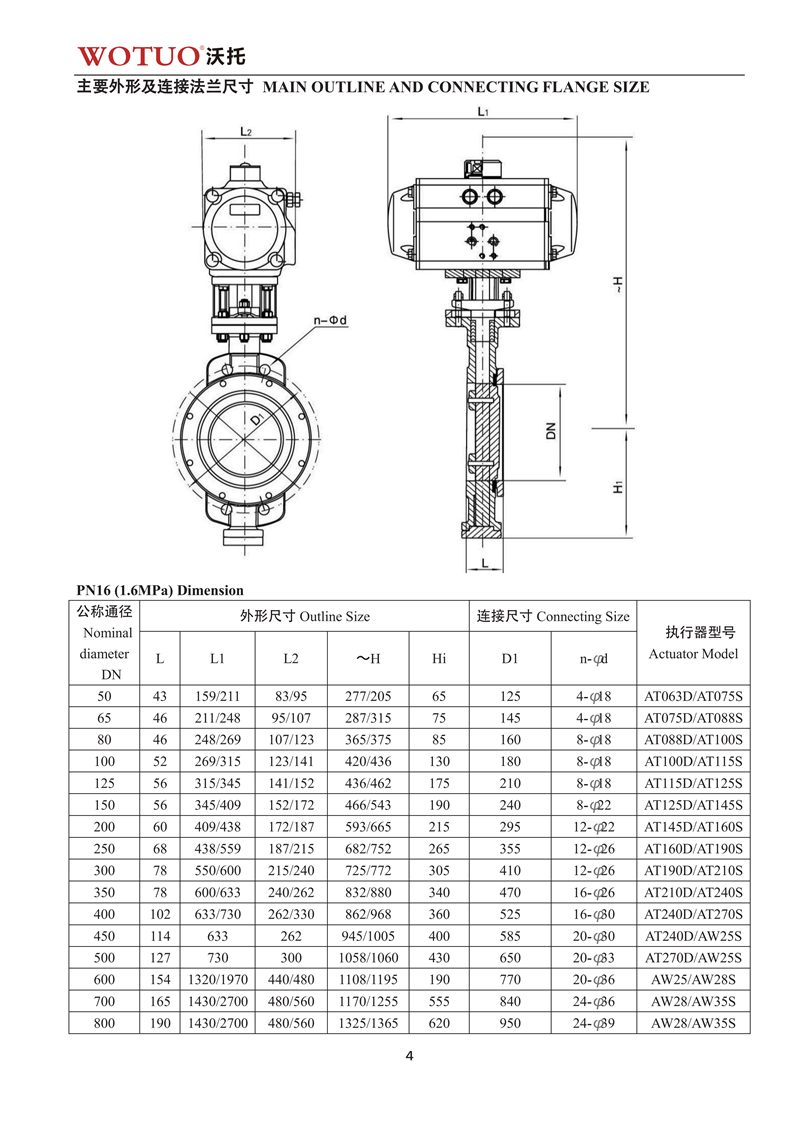 D673H气动对夹式三偏心多层次蝶阀说明书