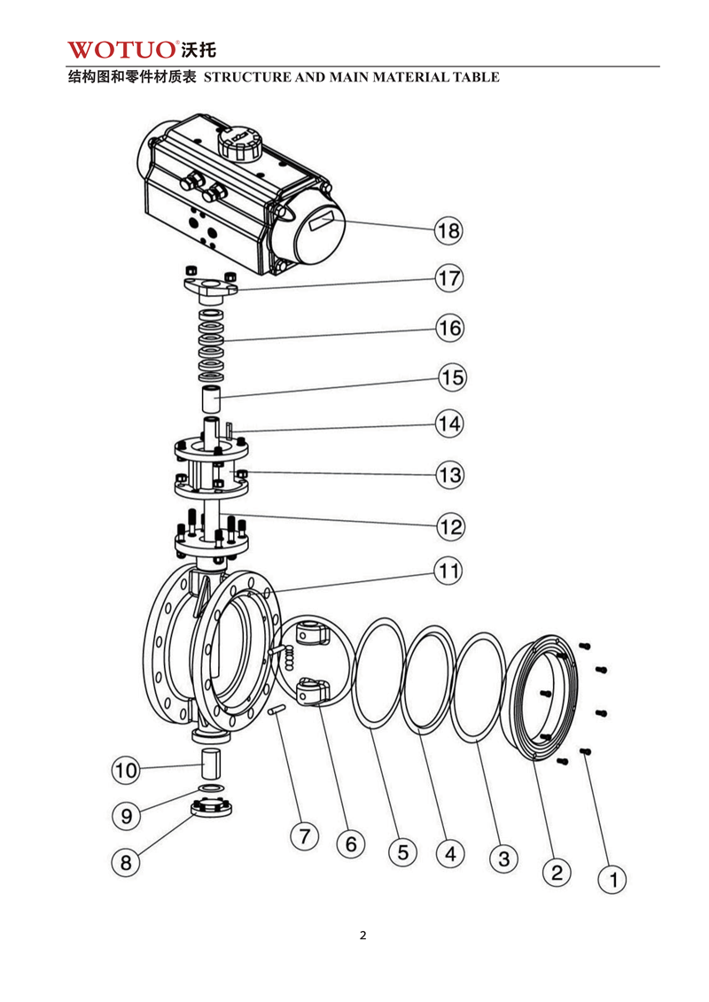 D643H气动法兰三偏心多层次蝶阀说明书