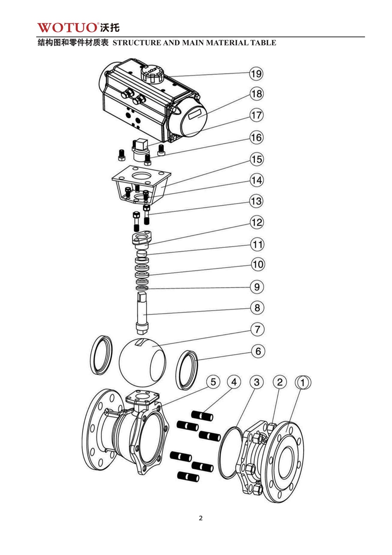 Q641F气动球阀说明书