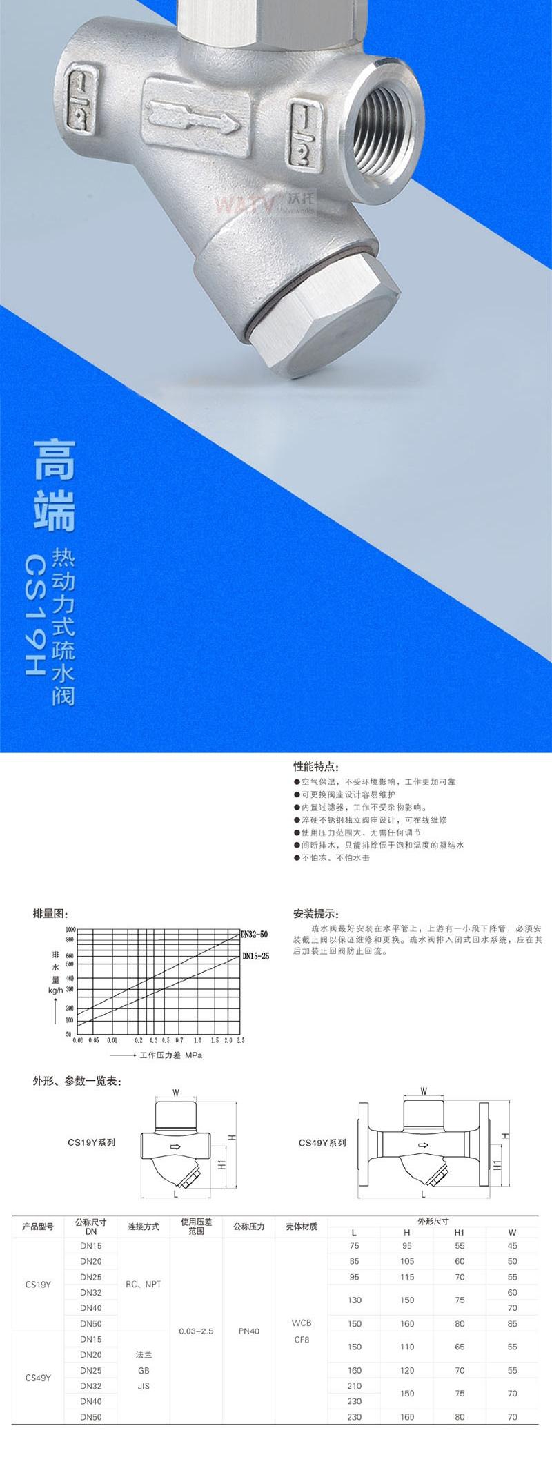 圆盘式疏水阀,热动力式疏水阀