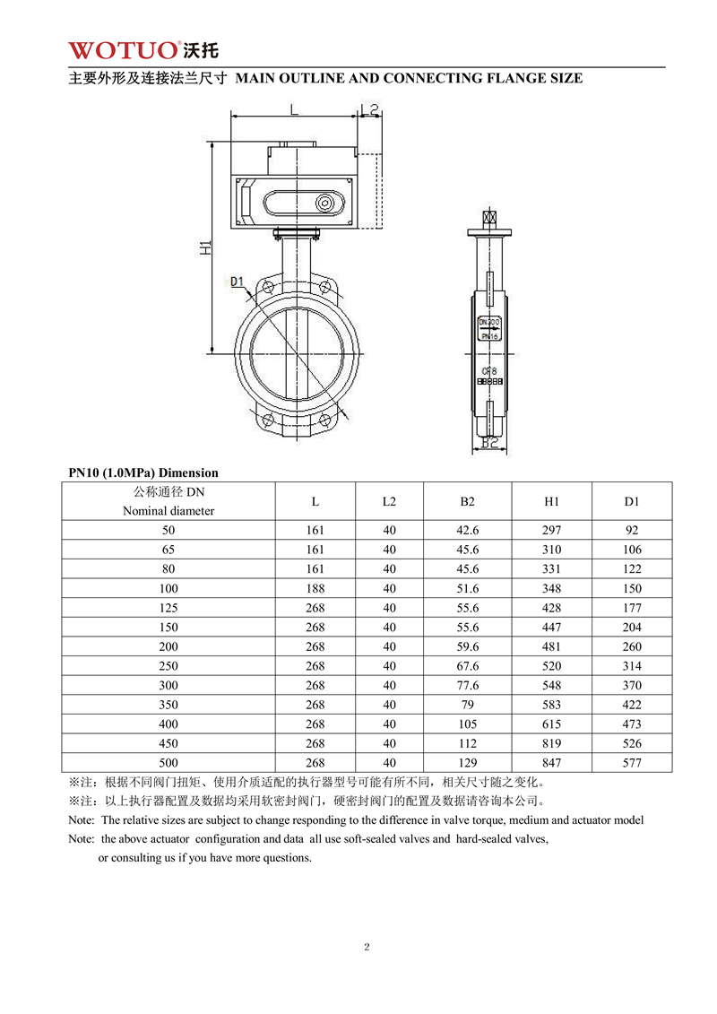 D971X电动对夹式软密封蝶阀说明书