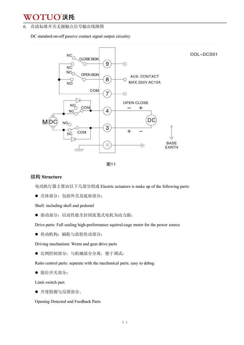 D971X电动对夹式软密封蝶阀说明书