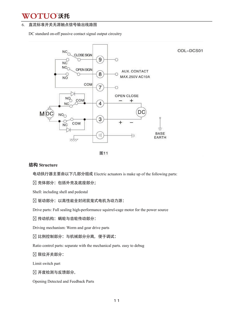 D973H电动三偏心金属硬密封对夹式蝶阀说明书