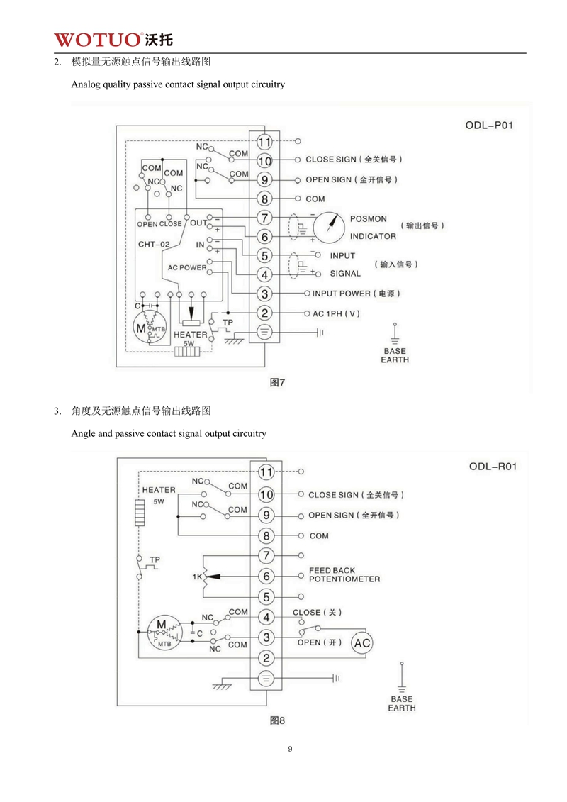D971X电动对夹式软密封蝶阀说明书
