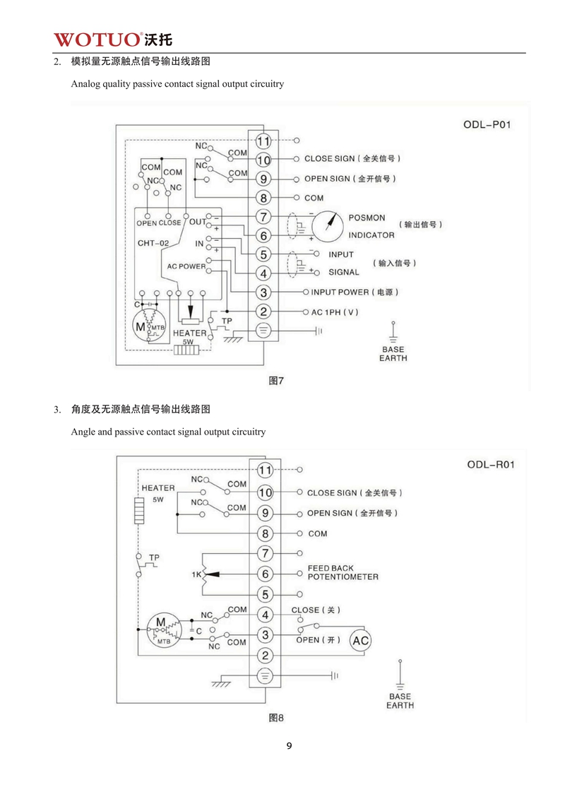 D943H电动三偏心硬密封蝶阀说明书